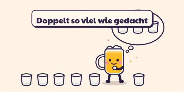 Ich habe 6 Monate lang jeden Drink protokolliert — Das habe ich gelernt