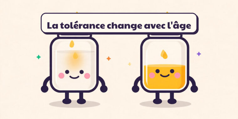 Pourquoi votre tolérance à l’alcool change avec l’âge (bonjour, les gueules de bois de deux jours)