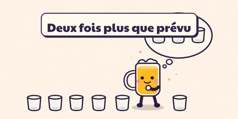 J’ai Noté Chaque Verre Pendant 6 Mois — Voici Ce Que J’ai Appris
