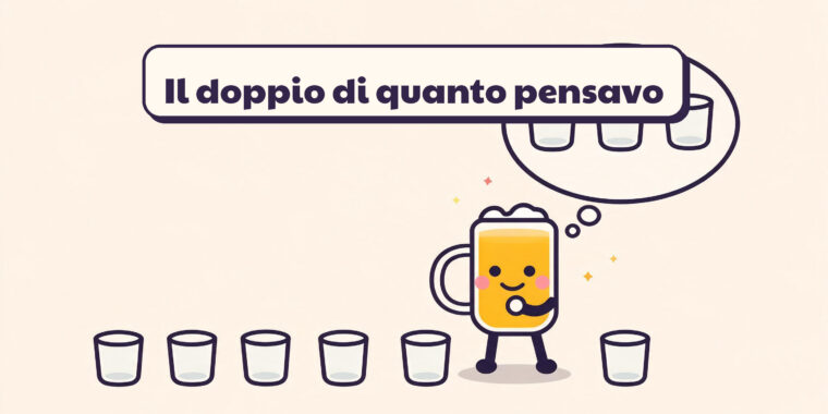 Ho monitorato ogni drink per 6 mesi — ecco cosa ho imparato